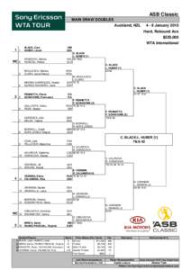 ASB Classic MAIN DRAW DOUBLES Auckland, NZL