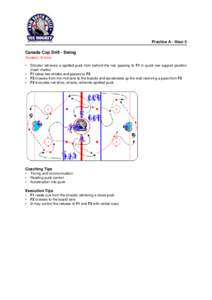 Practice A - Hour 5  Canada Cup Drill - Swing Duration: 8 mins • •
