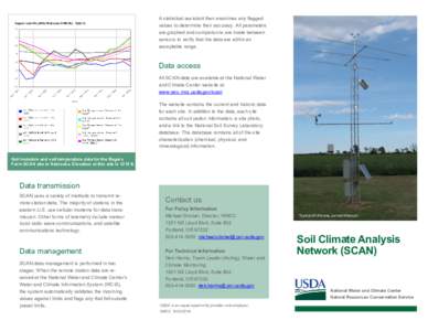 A statistical assistant then examines any flagged values to determine their accuracy. All parameters are graphed and comparisons are made between sensors to verify that the data are within an acceptable range.