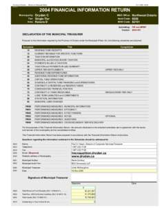 Province of Ontario - Ministry of Municipal Affairs 2004-V01[removed]:[removed]FINANCIAL INFORMATION RETURN