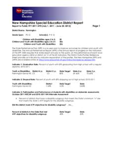 New Hampshire Special Education District Report Page 1 Report to Public FFY 2011 APR (July 1, 2011 – June 30, 2012) District Name: Farmington Grade Span: