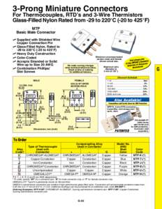 3-Prong Miniature Connectors