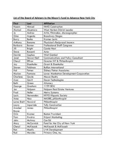 List of the Board of Advisers to the Mayor’s Fund to Advance New York City First Husam Marisol Jo Gina