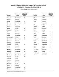 County Economic Status and Distressed Areas in Appalachian Tennessee, Fiscal Year[removed]PDF: 1MB)