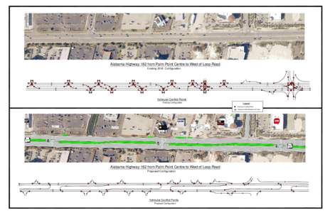 Alabama Highway 182 from Palm Point Centre to West of Loop Road Existing 2016 Configuration Vehicular Conflict Points Existing Configuration