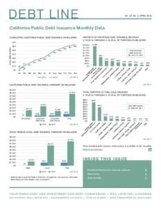 DEBT LINE  Vol. 33, No. 4, APRIL 2014 California Public Debt Issuance Monthly Data REPORTS OF PROPOSED DEBT ISSUANCE RECEIVED