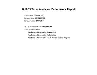 [removed]Texas Academic Performance Report District Name: CONROE ISD Campus Name: GIESINGER EL Campus Number: [removed]Accountability Rating: Met Standard