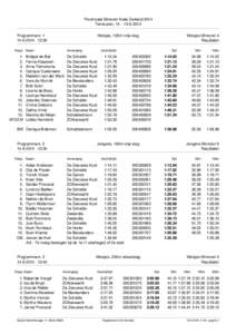 Provinciale Minioren finale Zeeland 2014 Terneuzen, [removed]Programmanr[removed]13:30  Meisjes, 100m vrije slag