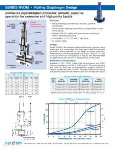 SERIES RVDM • Rolling Diaphragm Design eliminates crystallization problems; smooth, sensitive operation for corrosive and high purity liquids Range: 5-100 psi set 150 psi max. inlet