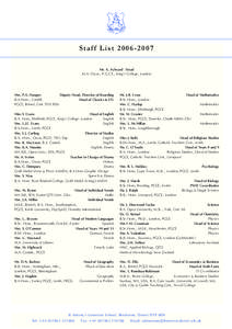 Staff List[removed]Mr. A. Aylward Head M.A. Oxon., P.G.C.E., King’s College, London Mrs. P.A. Hooper Deputy Head, Director of Boarding