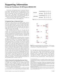 Supporting Information Kemp and Tenenbaum[removed]pnas[removed]We describe our hypothesis space of structural forms in