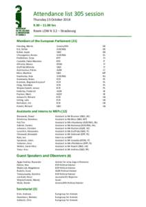 Attendance list 305 session Thursday 23 October[removed] – 11.00 hrs Room LOW N 3.2 – Strasbourg Members of the European Parliament (21) Häusling, Martin