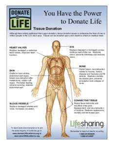 You Have the Power to Donate Life Tissue Donation Although less widely publicized than organ donation, tissue donation saves or enhances the lives of over a million people in the U.S. each year. Tissue can be donated upo