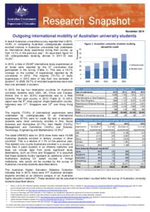 November[removed]Outgoing international mobility of Australian university students A recent Australian universities survey reported that in 2013, 14.8% of completing Australian undergraduate students enrolled onshore in Au