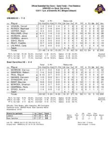 Official Basketball Box Score -- Game Totals -- Final Statistics UMASS vs East Carolina[removed]p.m. at Greenville, N.C. (Minges Coliseum) UMASS 63 • 7-3 Total