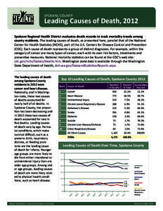 Death Fact Sheet 2012.indd