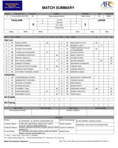 MATCH SUMMARY Match 9