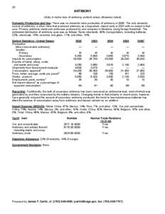 20  ANTIMONY (Data in metric tons of antimony content unless otherwise noted) Domestic Production and Use: There was no domestic mine production of antimony in[removed]The only domestic source of antimony, a silver mine th