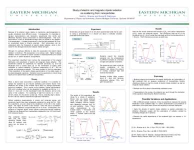 Study of electric and magnetic dipole radiation via scattering from nanoparticles Natthi L. Sharma and Ernest R. Behringer Department of Physics and Astronomy, Eastern Michigan University, Ypsilanti, MI[removed]Introducti