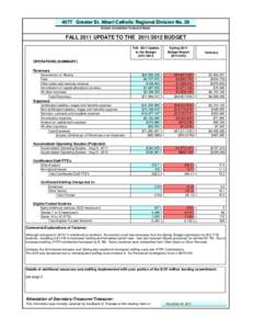 4077 Greater St. Albert Catholic Regional Division No. 29 School Jurisdiction Code and Name FALL 2011 UPDATE TO THE[removed]BUDGET Fall 2011 Update to the Budget