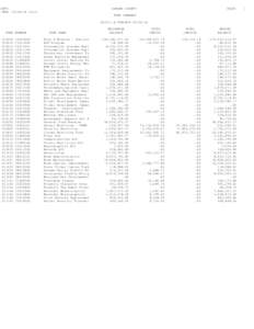 Fund Summary for September 2014