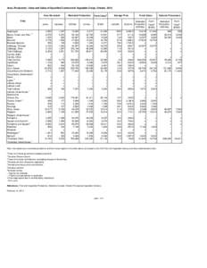 Area, Production, Value and Sales of Specified Commercial Vegetable Crops, Ontario, 2013 Area Harvested Marketed Production  Farm Valuea