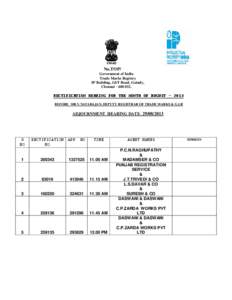 No.TOP/ Government of India Trade Marks Registry IP Building, GST Road, Guindy, Chennai[removed].