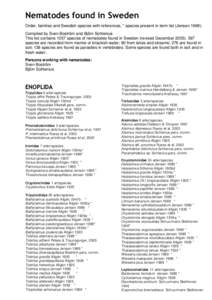 Nematodes found in Sweden Order, families and Swedish species with references, * species present in term list (JensenCompiled by Sven Boström and Björn Sohlenius This list contains 1057 species of nematodes fou