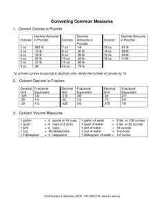 Cup / Pound / Pint / Quart / Tablespoon / Ounce / Fluid ounce / Cooking weights and measures / Measurement / Imperial units / Customary units in the United States