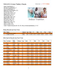 YWCAIndoor Triathlon 4 Results - Relay Overall Results, p 1 - Mini Sprint Overall Results, p 1 - Sprint Overall Results, p 2 - Mega Sprint Overall Results, pMini by Swim Times, p 3