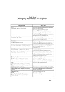 Management / Conservation-restoration / Preservation / International Decade for Natural Disaster Reduction / Federal Emergency Management Agency / Disaster / Northeast Document Conservation Center / Disaster preparedness / Public safety / Emergency management