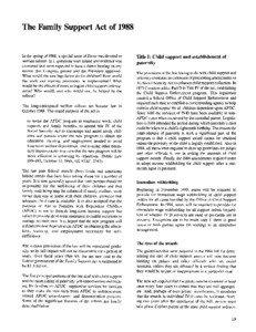 Family Support Act / Aid to Families with Dependent Children / Politics of the United States / Welfare / Medicaid / Child support / Social Security / Personal Responsibility and Work Opportunity Act / Temporary Assistance for Needy Families / Federal assistance in the United States / Economy of the United States / Government