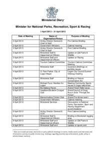 Ministerial Diary1 Minister for National Parks, Recreation, Sport & Racing 1 April 2013 – 31 April 2013 Date of Meeting  3 April 2013