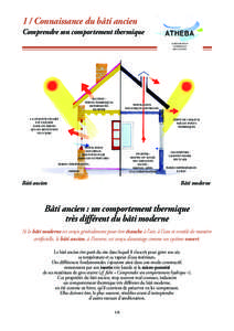 1 / Connaissance du bâti ancien Comprendre son comportement thermique ATHEBA AMÉLIORATION THERMIQUE