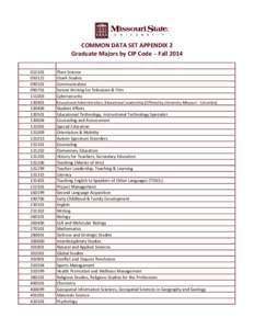 COMMON DATA SET APPENDIX 2 Graduate Majors by CIP Code – Fall 2014 CIP CODE090101