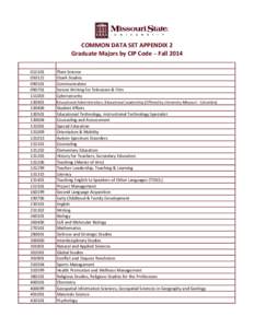 Medicine / Psychiatry / American Association of State Colleges and Universities / North Central Association of Colleges and Schools / Fairfield University academic programs / Angelo State University College of Graduate Studies / Health / Nursing / Nurse practitioner