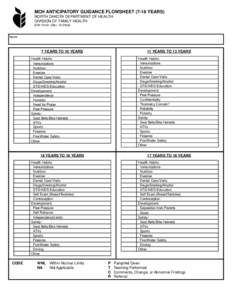 MCH ANTICIPATORY GUIDANCE FLOWSHEET[removed]YEARS) NORTH DAKOTA DEPARTMENT OF HEALTH DIVISION OF FAMILY HEALTH SFN[removed]Rev[removed]Name