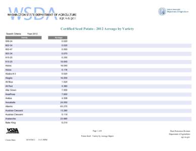 Certified Seed Potato[removed]Acreage by Variety Search Criteria: Year:2012  Variety