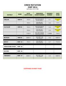 CREW ROTATION OWF[removed]12:17 PM DISTRICT