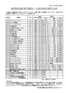 平成２３年８月２日発行  応急仮設住宅の建設・入居計画のお知らせ