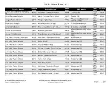 [removed]School Rankings Final Excel Form v2