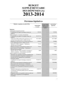 BUDGET SUPPLÉMENTAIRE DES DÉPENSES (APrévisions législatives