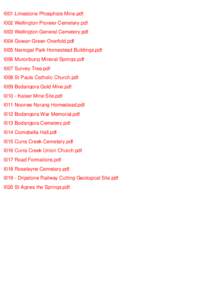 I001 Limestone Phosphate Mine.pdf I002 Wellington Pioneer Cemetery.pdf I003 Wellington General Cemetery.pdf I004 Gowan Green Overfold.pdf I005 Narrogal Park Homestead Buildings.pdf I006 Muronbung Mineral Springs.pdf