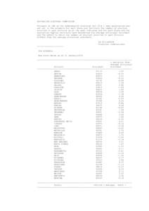 AUSTRALIAN ELECTORAL COMMISSION Pursuant to s58 of the Commonwealth Electoral Act 1918 I have ascertained and set out in the schedule for each State and Territory the number of electors enrolled in each Division as at th