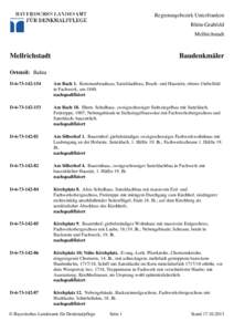 Regierungsbezirk Unterfranken Rhön-Grabfeld Mellrichstadt