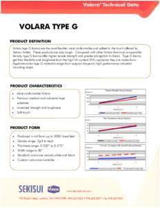 VOLARA TYPE G PRODUCT DEFINITION Volara type G foams are the most flexible, most conformable and softest to the touch offered by Sekisui Voltek. These products are also tough. Compared with other Volara foams at comparab