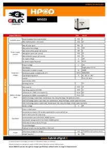 HYBRID TECHNOLOGY  M5023 CHARACTERISTICS Available power