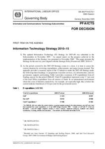 GB.306/PFA/ICTS/1 - Information Technology Strategy[removed]
