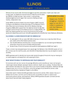 ILLINOIS 2,228,666 adults aged 60+ • 17.4% live at or near poverty Millions of low-income older Americans struggle to pay their prescription, health care, food, and energy costs. The Medicare Improvements for Patients 