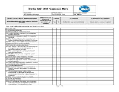 Microsoft Word - CL[removed]ISO[removed]Requirement Matrix.doc